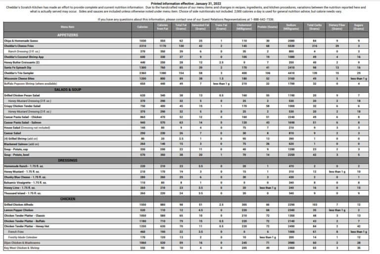 cheddar-s-nutrition-pdf